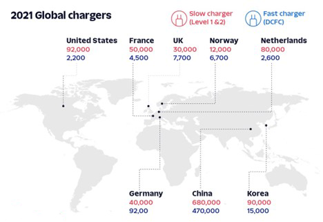 tax implications of foreign investments european chargers