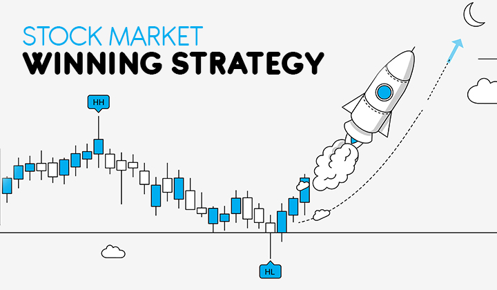 stock market winning strategy